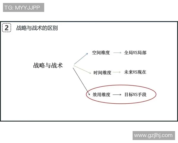 成都网球队整体压制打法深度解析与战术优势剖析 成都网球队整体压制打法深度解析与战术优势剖析