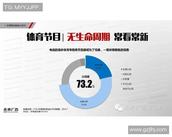 重庆网球队运营革新探索:提升竞技水平与市场影响力的全新策略 重庆网球队运营革新探索:提升竞技水平与市场影响力的全新策略